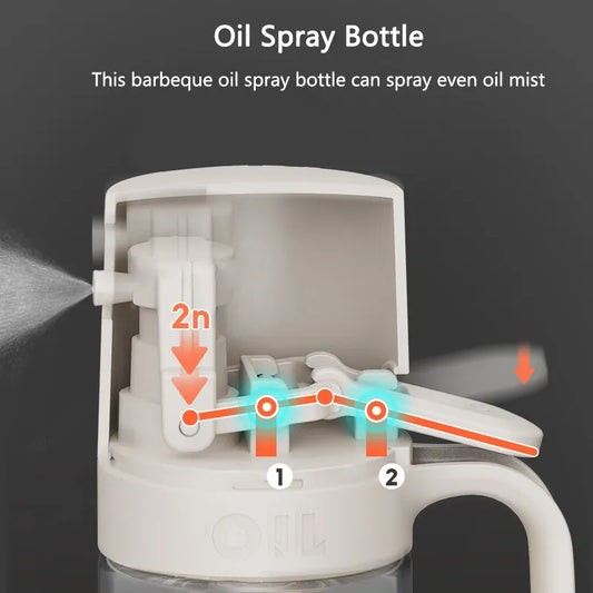 Oil Spray Bottle 250ml High Borosilicate Glass Cooking Oil Dispensers
